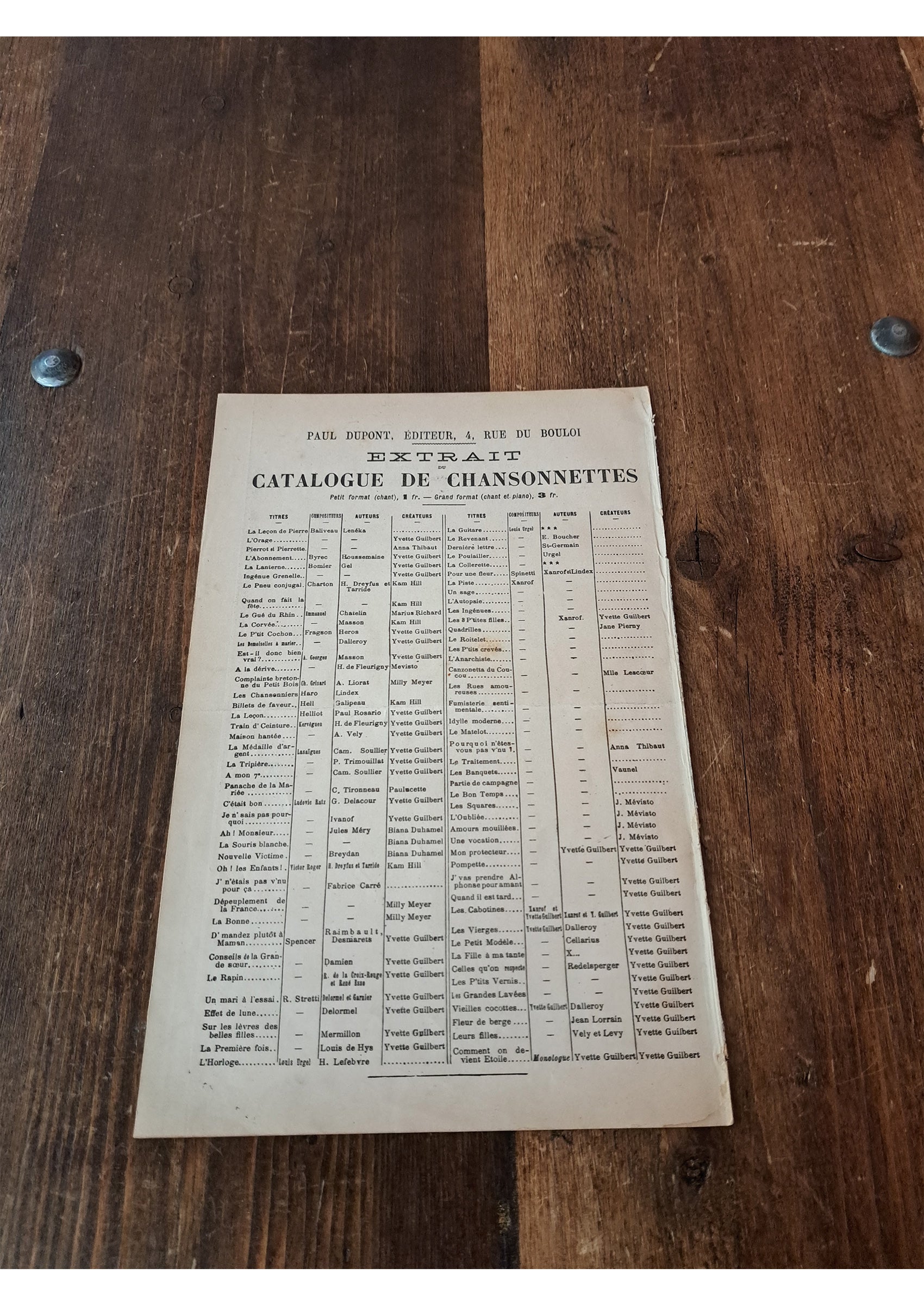 イヴェット・ギルベール ≪寄宿学校のお嬢さん（Les Pensionnaires）≫ ca.1900年 シャンソン楽譜